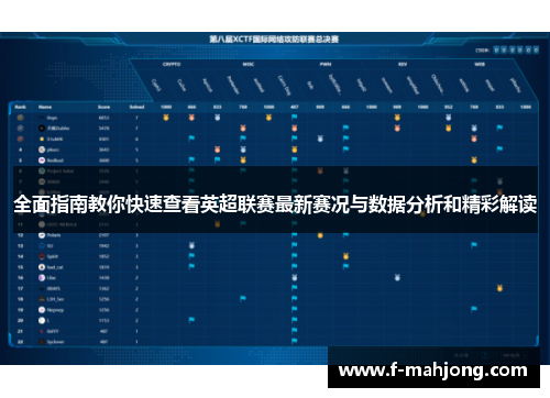 全面指南教你快速查看英超联赛最新赛况与数据分析和精彩解读